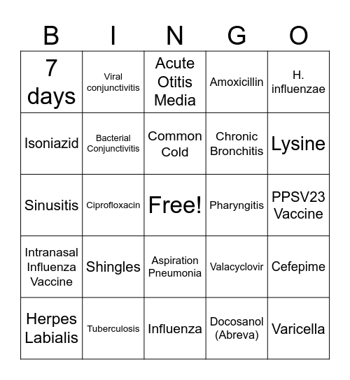 ID- Exam 2 Bingo Card