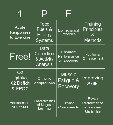 12PE Exam Q Bingo Card