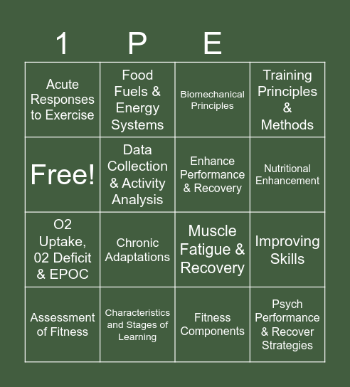 12PE Exam Q Bingo Card