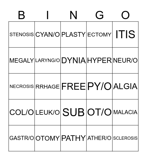 Medical Word Part Bingo Card