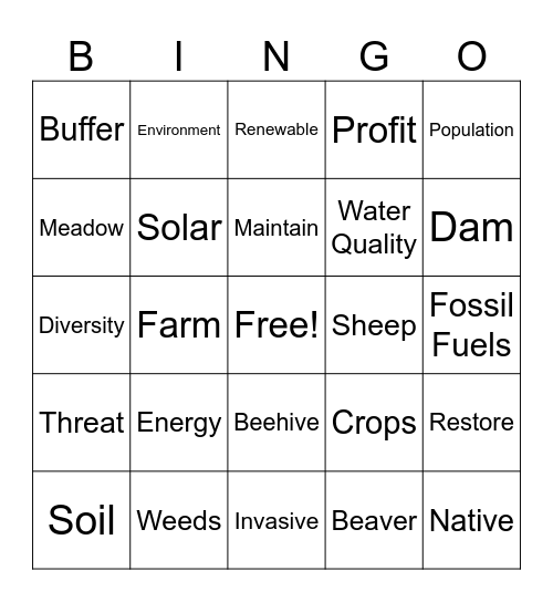Restoration Bingo Card