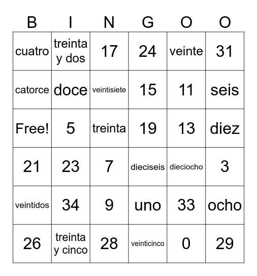 número 0-35 Bingo Card