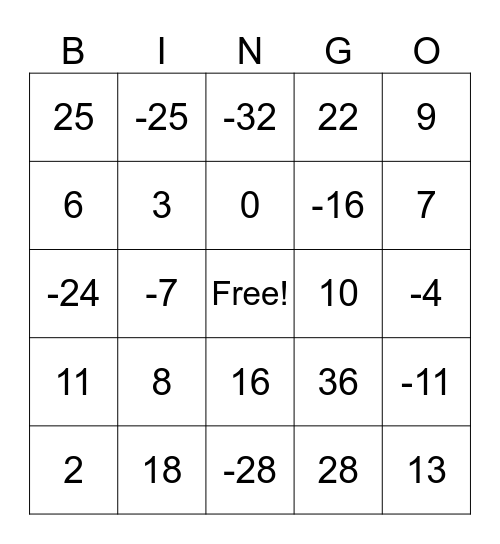 Add/Subtract Integers Bingo Card