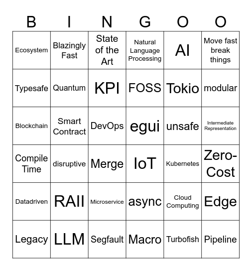 Eurorust Bingo Card