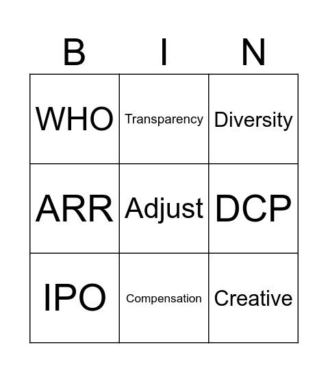 AppsFlyer Bingo Card