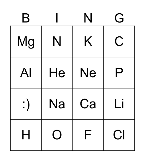 Periodic Table Bingo (First 20 elements) Bingo Card
