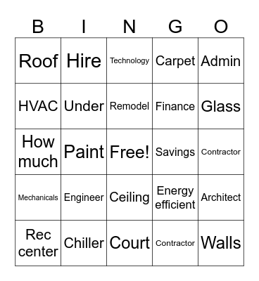Council Bingo-Remodel Edition Bingo Card