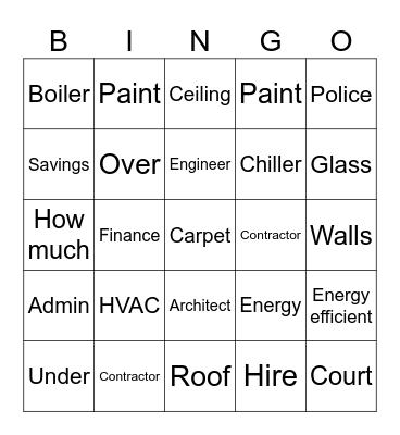Council Bingo-Remodel Edition Bingo Card