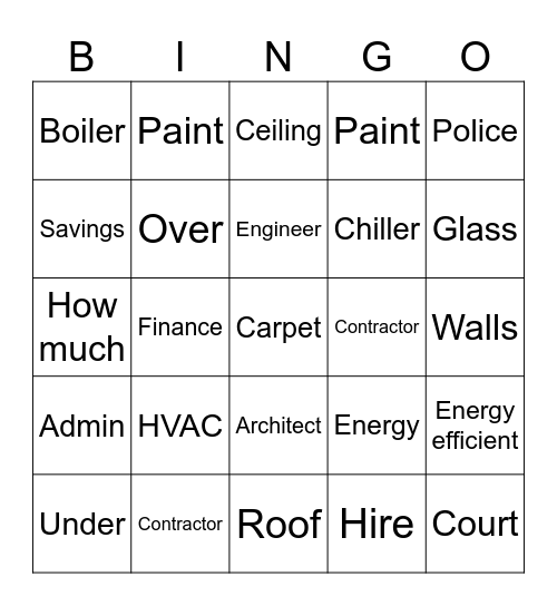 Council Bingo-Remodel Edition Bingo Card