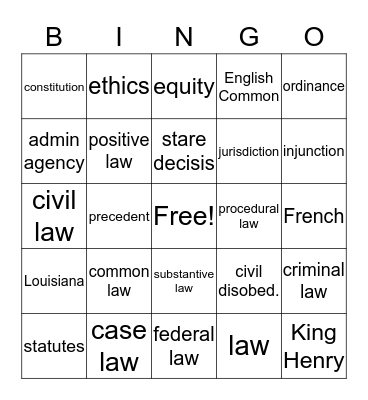 Chapter 1 Vocabulary Bingo Card