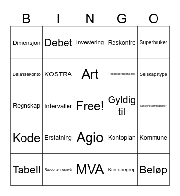 Kontoplan Bingo Card