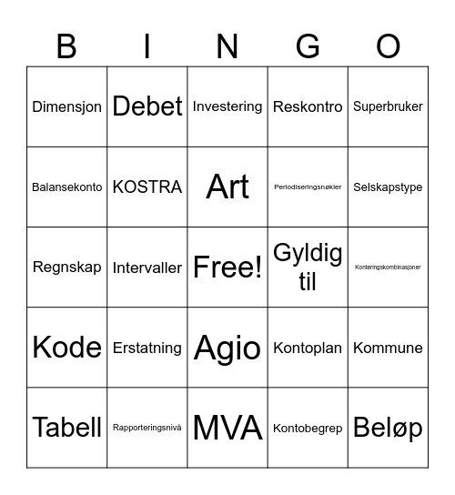 Kontoplan Bingo Card