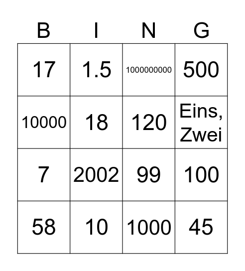 Getallen ronde! Bingo Card