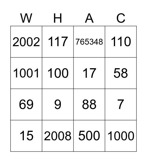 Getallenronde Bingo Card