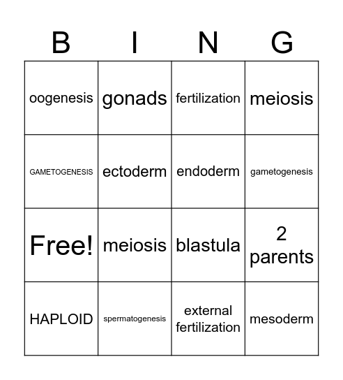 Sexual Reproduction Bingo Card
