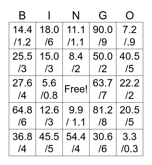 5th Grade Decimal Division Bingo Card