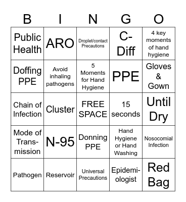 Infection Control BINGO Card