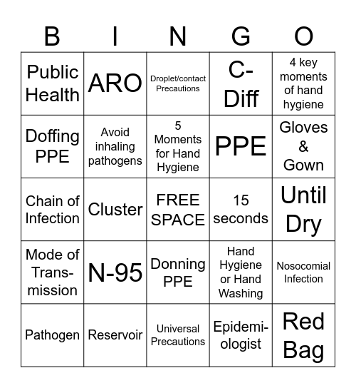 Infection Control BINGO Card