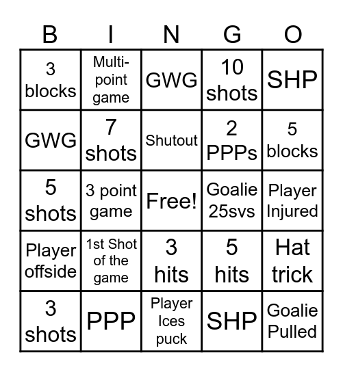 Barrie Boyzz Bingo Card