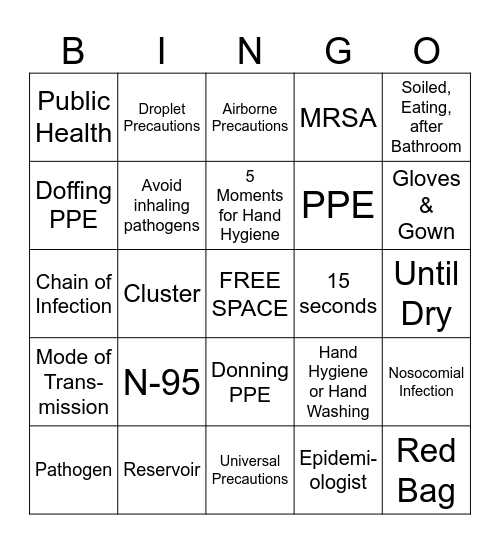 Infection Control BINGO Card