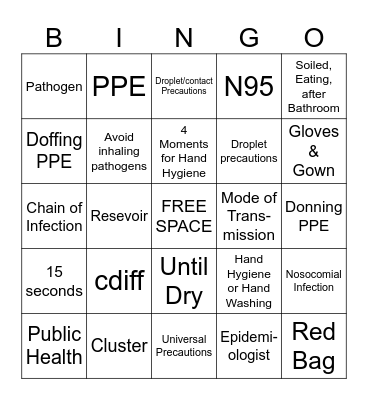 Infection Control BINGO Card