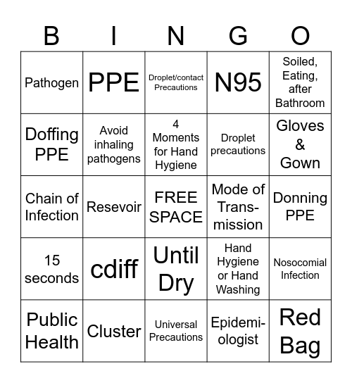 Infection Control BINGO Card