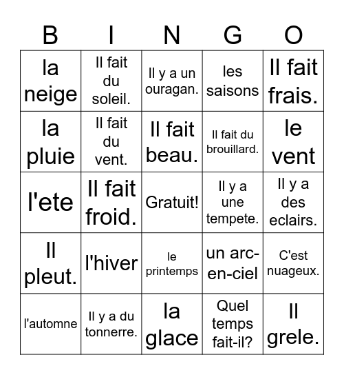 La Meteo Bingo Card