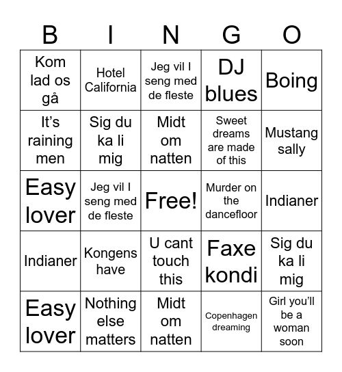 ♫1980´s hits♫ Bingo Card