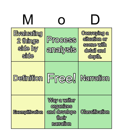 Methods of Development Bingo Card