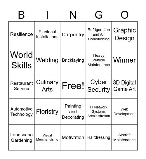 Skills and Competitions Bingo Card