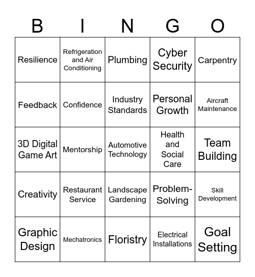 Skills and Competitions Bingo Card
