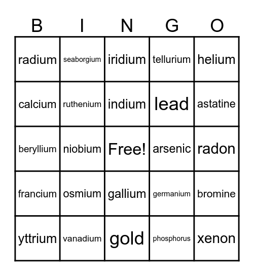 Periodic Table Bingo Card