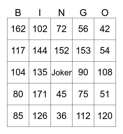 Einmaleins-Bingo Card