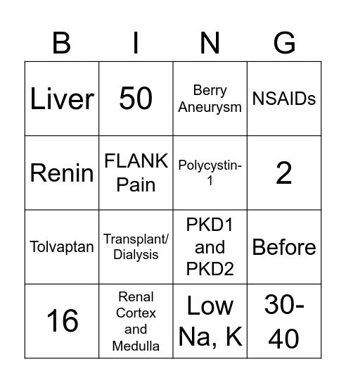 PKD Bingo Card Bingo Card