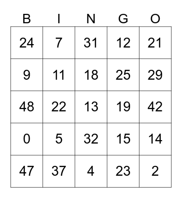 Los Numeros 0-50 Bingo Card