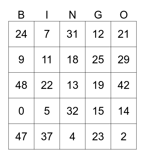 Los Numeros 0-50 Bingo Card