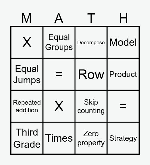 Vocabulary-1 Multiplication Bingo Card