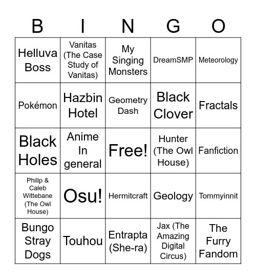 Past Hyperfixations and or Special Intrests Bingo Card