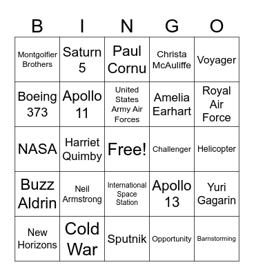 History of Aviation Bingo Card