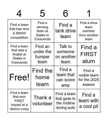 TerrorBytes Thor Bingo Card