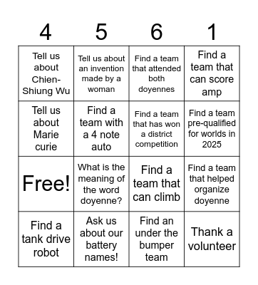 TerrorBytes Doyenne Bingo! Bingo Card