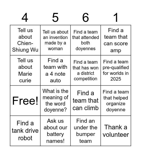 TerrorBytes Doyenne Bingo! Bingo Card