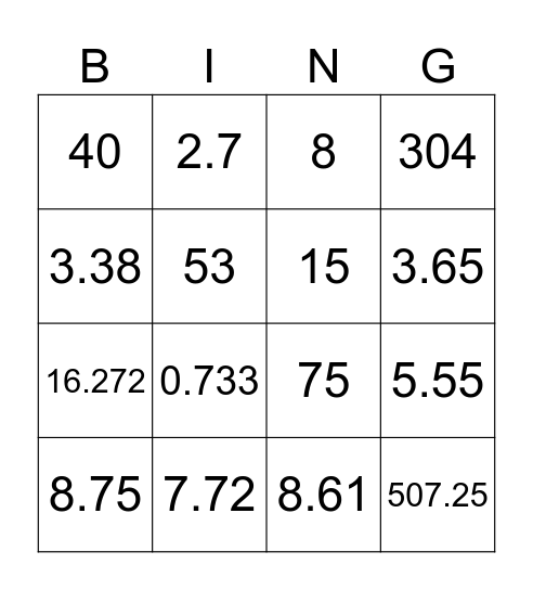 Units 1 & 2 Review! Bingo Card