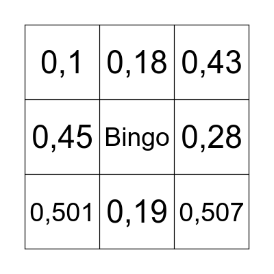 Bingo dos Decimais Bingo Card
