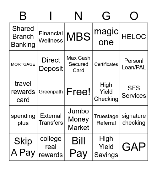 MEC Bingo Card