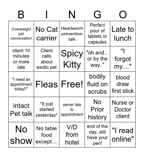 Veterinary Bingo Card