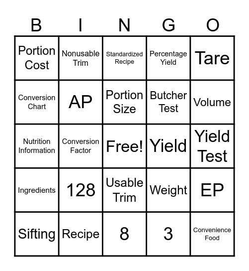 Culinary Math Bingo Card