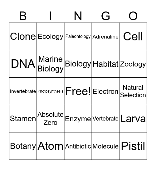 BIOLOGY Bingo Card