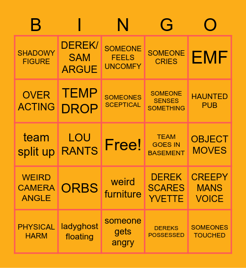 MOST HAUNTED BINGO Card