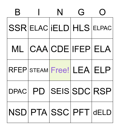 Acronyms Bingo Card